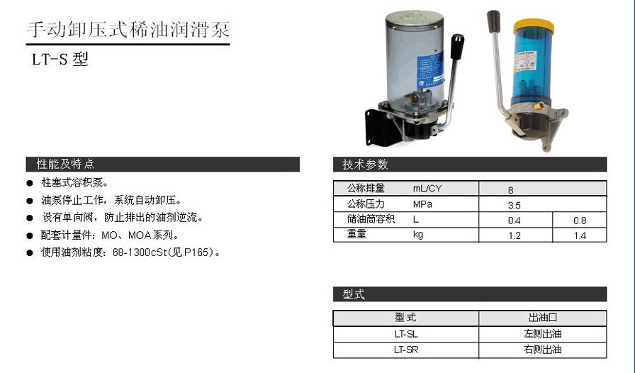 气动卸压式稀油润滑泵LT-S